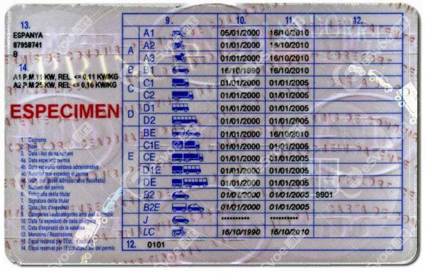 driving license of Andorra