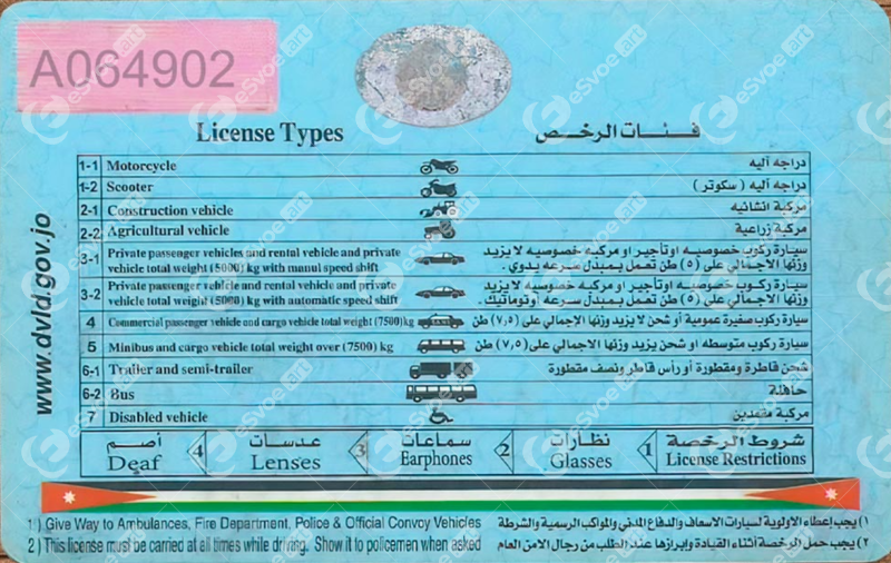 Driving license