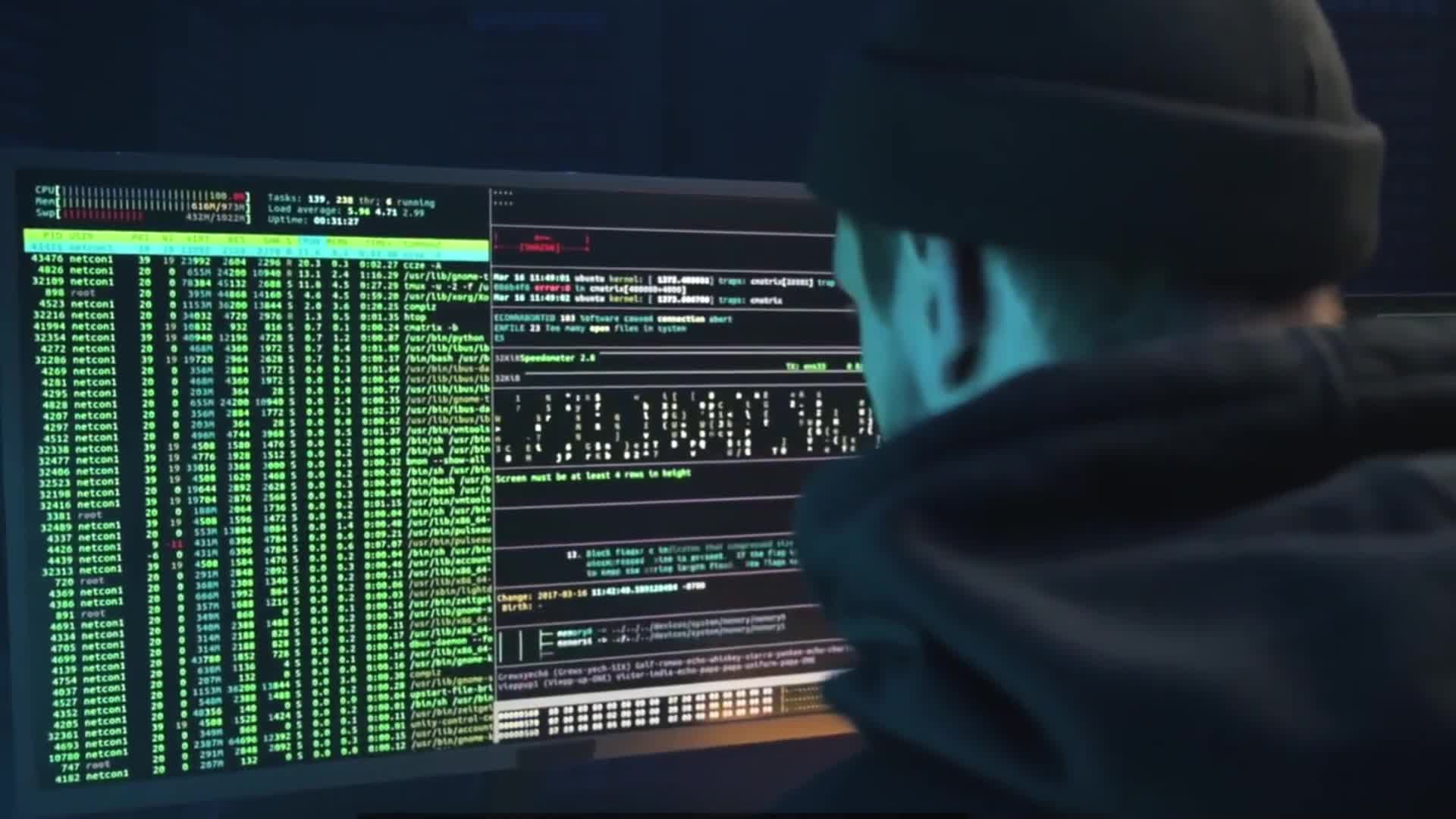 Became a victim of a cyber attack