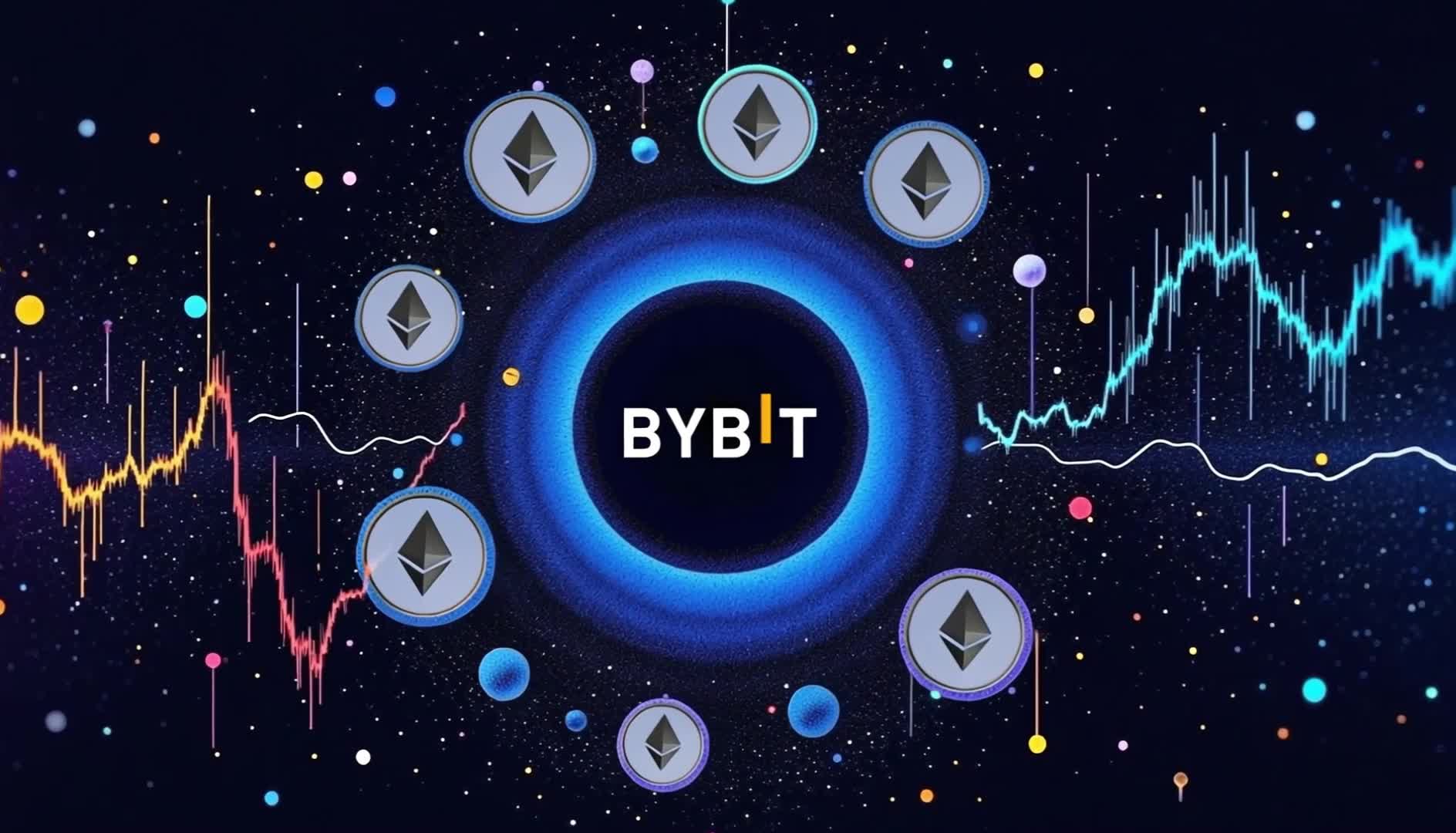 Bybit