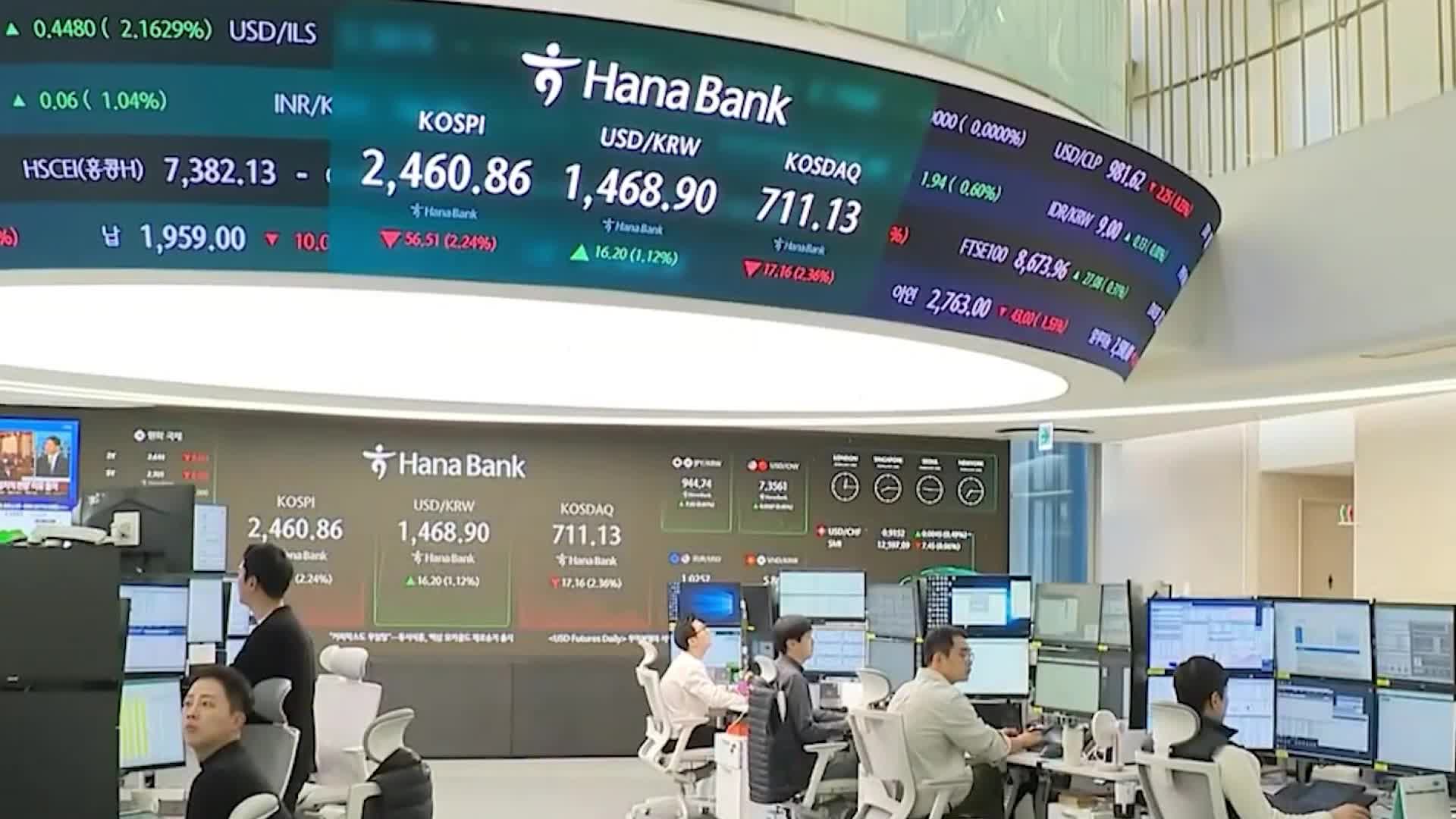 South korea korean stock exchange