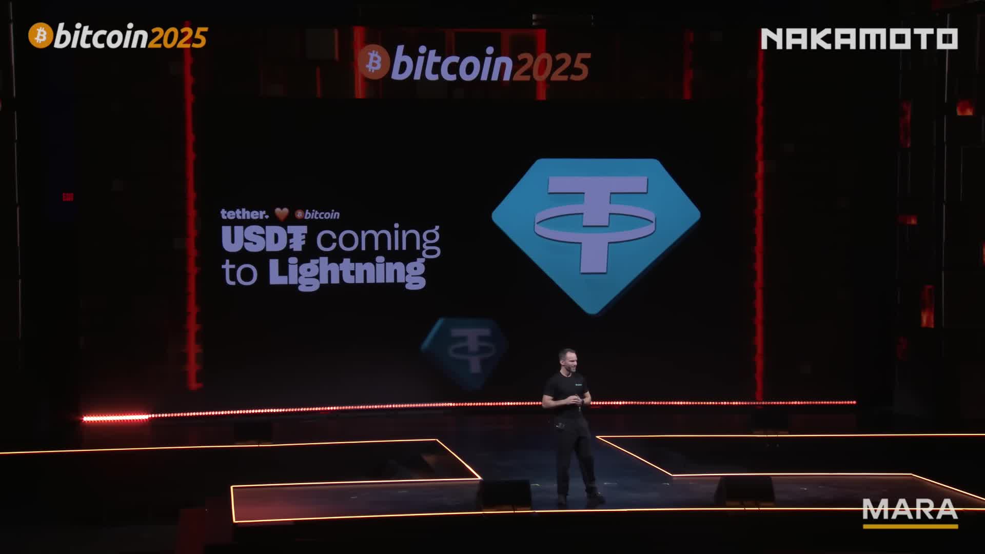Bitcoin 2025 Paolo Ardoino