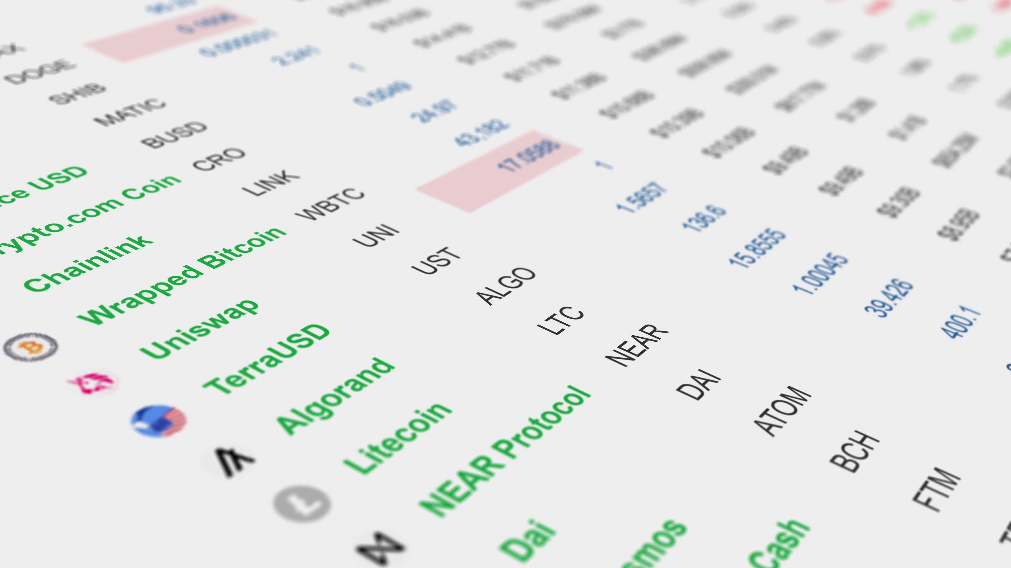 Crpyot exchange