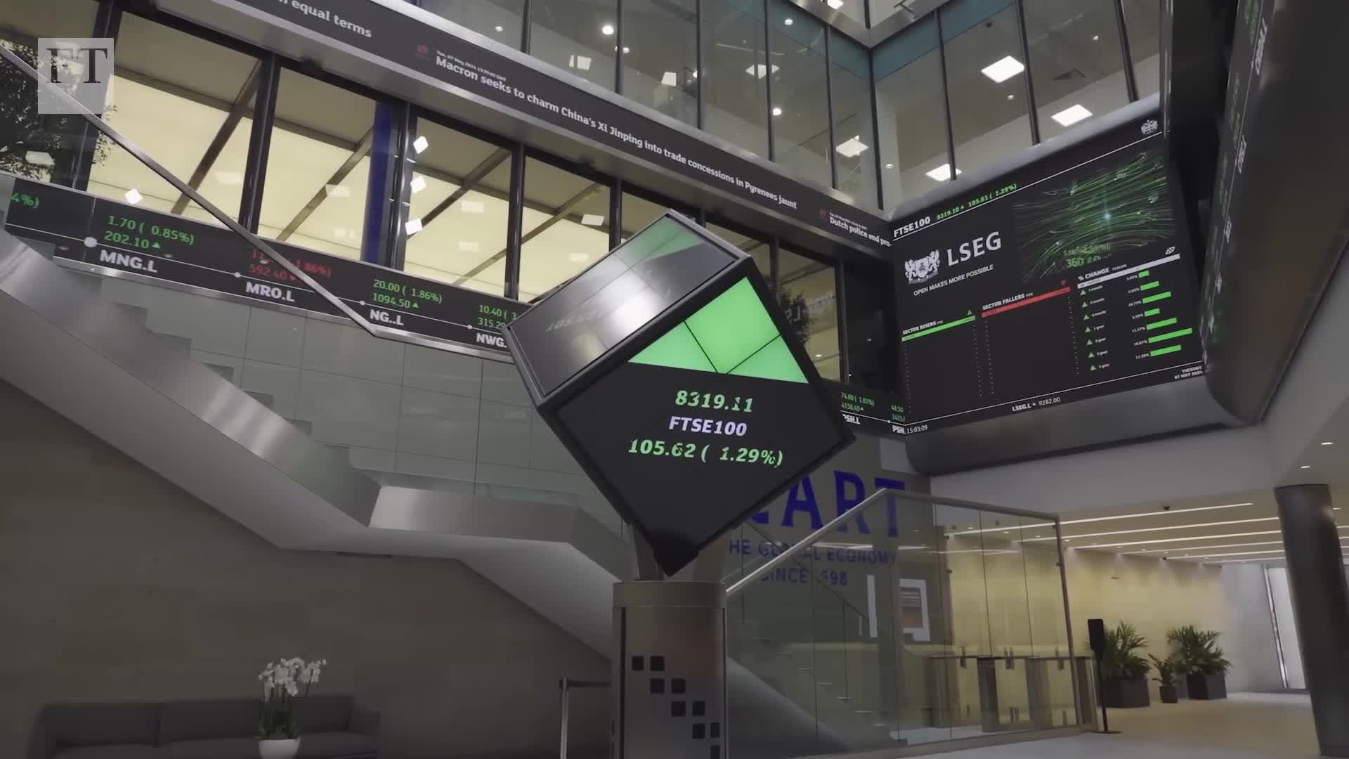 England capital markets