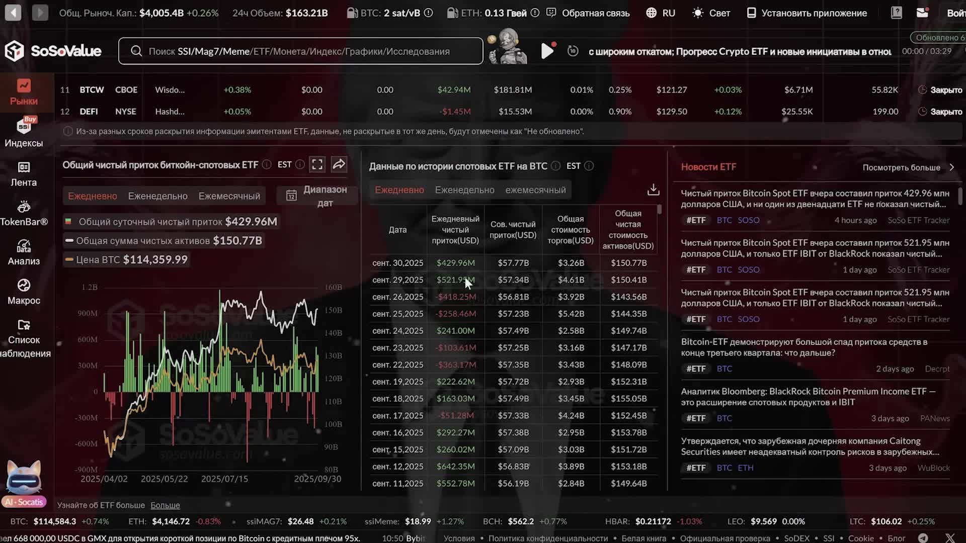 Cryptocurrency October 2025